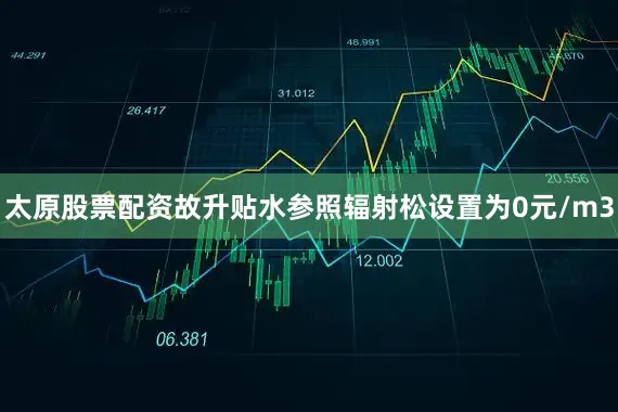 太原股票配资故升贴水参照辐射松设置为0元/m3