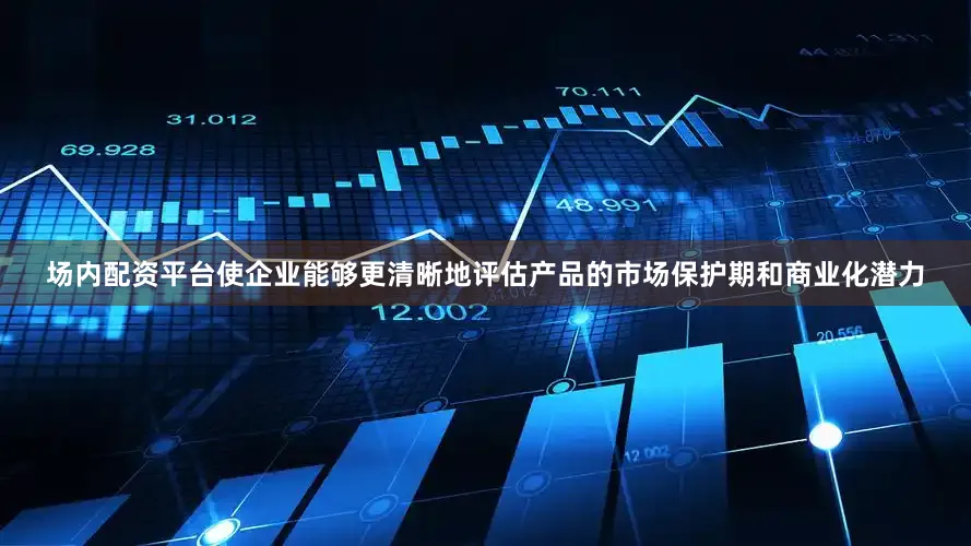 场内配资平台使企业能够更清晰地评估产品的市场保护期和商业化潜力